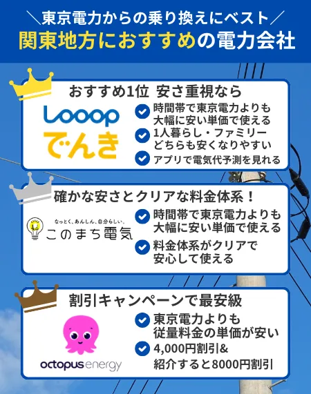 2026年4月の関東におすすめの電力会社ランキングと各社の特徴