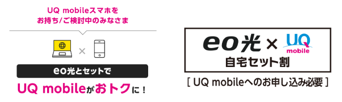 eo光 UQモバイルとのセット割