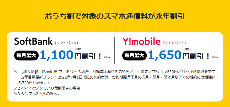 ソフトバンク光 おうち割光セット