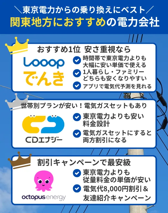 関東におすすめの電力会社3選