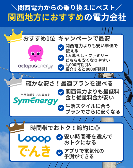 2026年4月の関西におすすめの電力会社