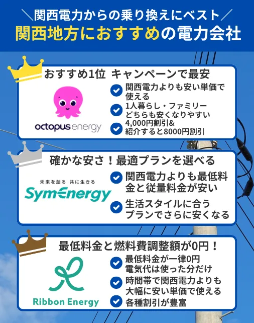 26年4月の関西におすすめの電力会社