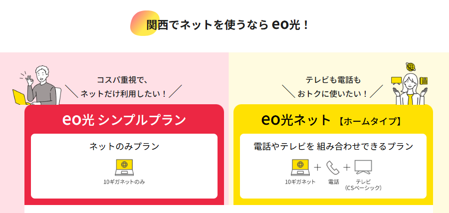 eo光 シンプルプランとeo光ネットの違い