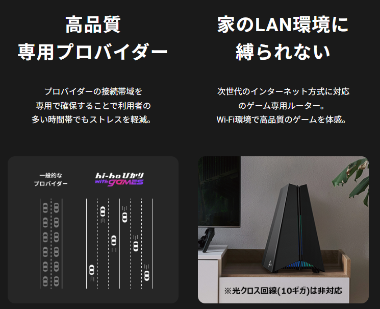 hi-hoひかり with Gamesのメリット