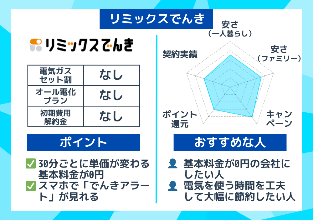 中部 リミックス 概要グラフとおすすめな人
