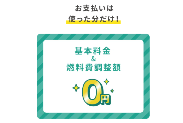 リボンエナジー 基本料金0円