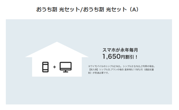 NURO光 おうち割光セット