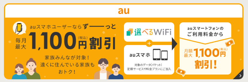 選べるWiFi セット割