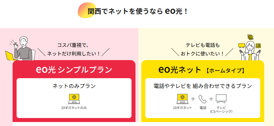 eo光シンプルプランとeo光ネット