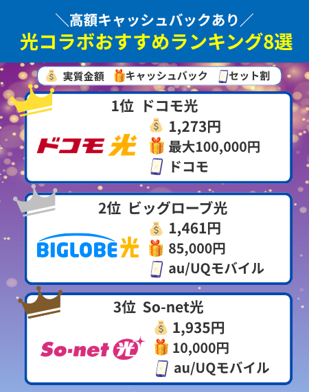 光コラボおすすめランキング