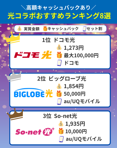 光コラボおすすめランキング